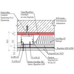 Мембрана звукоизоляционная Звукоизол ВЭМ 4х1200х2500 мм 3 кв.м - фото 8
