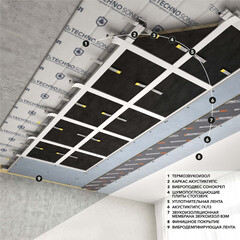 Мембрана звукоизоляционная Звукоизол ВЭМ 4х1200х2500 мм 3 кв.м - фото 7