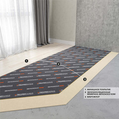 Мембрана звукоизоляционная Звукоизол ВЭМ 4х1200х2500 мм 3 кв.м - фото 5