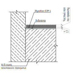 Мембрана звукоизоляционная Звукоизол ВЭМ 4х1200х2500 мм 3 кв.м - фото 6
