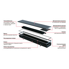 Конвектор внутрипольный Gekon Eco с 1 теплообменником 900х230х90 мм боковое подключение - фото 2