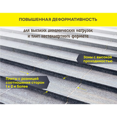 Клей для плитки/ керамогранита/ камня Vetonit Comfort Extreme Fix белый класс C2 TE S1 20 кг - фото 4