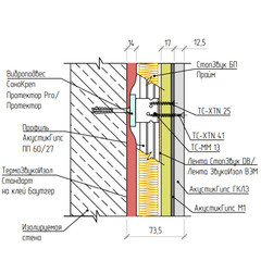 Панель АкустикГипс М1 1200х590х17 мм звукоизоляционная - фото 7