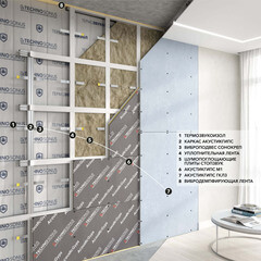 Панель АкустикГипс М1 1200х590х17 мм звукоизоляционная - фото 6