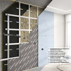 Панель АкустикГипс М1 1200х590х17 мм звукоизоляционная - фото 2