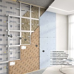 Лента вибродемпфирующая Techno Sonus СтопЗвук DB 50х2 мм 30 м - фото 4