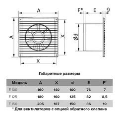 Вентилятор осевой Era Е с антимоскитной сеткой 160х160 мм d100 мм белый - фото 2