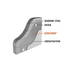 Сетка штукатурная ЦПВС стальная 20х20 мм 1х15 м рулон - фото 2