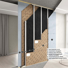 Гипсокартон АкустикГипс 2500х1200х12,5 мм звукоизоляционный - фото 7