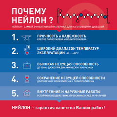 Дюбель распорный Hard-Fix 6x50 мм нейлон (500 шт.) - фото 2