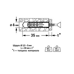 Дюбель распорный Hard-Fix 6x30 мм нейлон (100 шт.) - фото 2