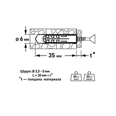 Дюбель распорный Hard-Fix 6x30 мм нейлон (500 шт.) - фото 4