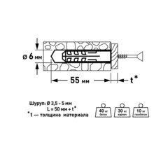 Дюбель распорный Hard-Fix 6x50 мм нейлон (50 шт.) - фото 4