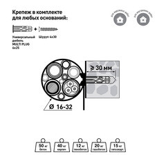 Ремешок для кабеля и труб Европартнер 16-32 мм серый (30 шт.) - фото 5