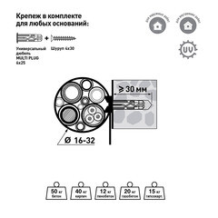 Ремешок для кабеля и труб Европартнер 16-32 мм атмосферостойкий черный (30 шт.) - фото 5