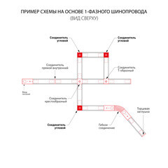 Коннектор для однофазного шинопровода L-образный Elektrostandard Track Rail BK Surface черный (a039597) - фото 2
