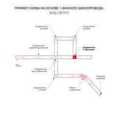 Коннектор для однофазного шинопровода Т-образный Elektrostandard Track Rail BK Surface черный (a039510) - фото 2