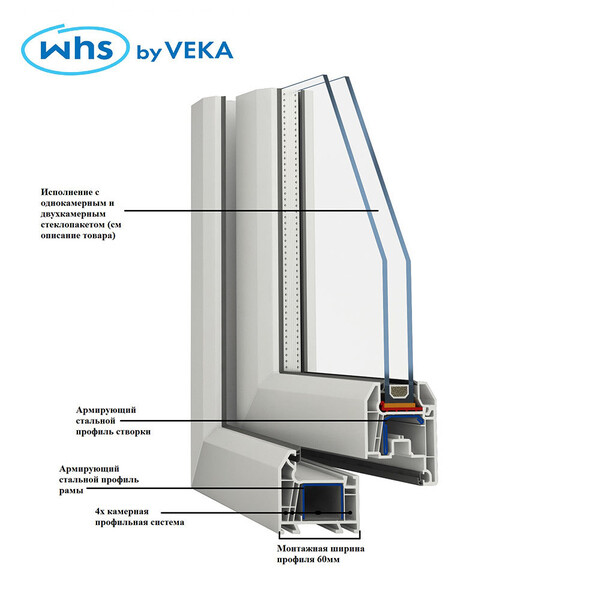 Пластиковое окно VEKA WHS Halo 60 500х700 мм 1 створка откидная фрамуга ...