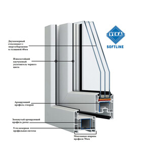 Пластиковое окно VEKA Softline 70 1160х1200 мм 2 створки левая глухая ...