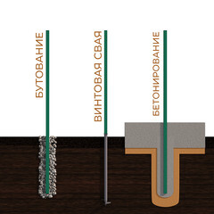 Столб для забора 50х50х1,5 мм 3,5 м зеленый RAL 6005 - фото 3