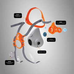 Полумаска Jeta Safety FFP3 с фильтрами в комплекте (J-SET 6500-M) - фото 2