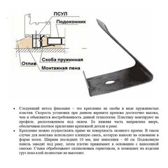 Скоба для подоконника металлическая (4 шт.) - фото 4