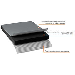 Лента гидроизоляционная Nicoband темно-серая 3 м х 10 см - фото 4