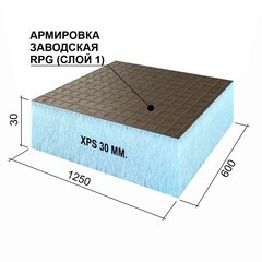 Плита теплоизоляционная Ruspanel RPG Basic 30х600х1250 мм с односторонним армированием (5 шт.) - фото 5