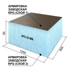 Плита теплоизоляционная Ruspanel RPG Basic 50х600х1250 мм с двухсторонним армированием (5 шт.) - фото 8