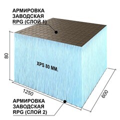 Плита теплоизоляционная Ruspanel RPG Basic 80х600х1250 мм с двухсторонним армированием (5 шт.) - фото 8