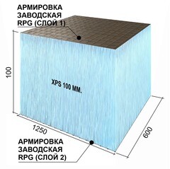 Плита теплоизоляционная Ruspanel RPG Basic 100х600х1250 мм с двухсторонним армированием (5 шт.) - фото 8