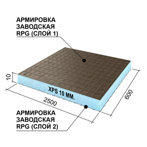 Плита теплоизоляционная Ruspanel RPG Basic 10х600х2500 мм с двухсторонним армированием — купить в Москве: цены, характеристики, отзывы и фото в интернет-магазине Петрович.