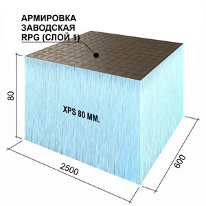 Плита теплоизоляционная Ruspanel RPG Basic 80х600х2500 мм с односторонним армированием — купить в Санкт-Петербурге: цены, характеристики, отзывы и фото в интернет-магазине Петрович.