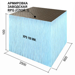 Плита теплоизоляционная Ruspanel RPG Basic 100х600х2500 мм с односторонним армированием - фото 7