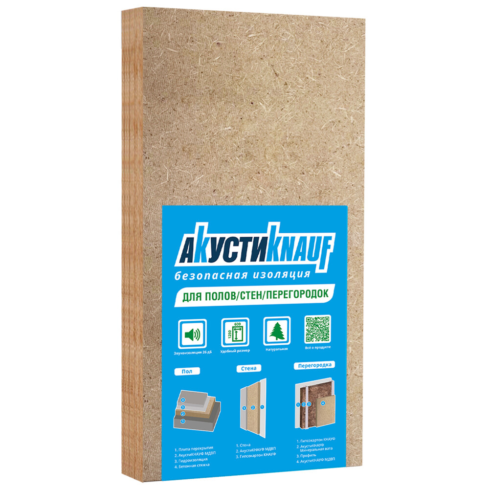 Изображение товара Звукоизоляционная панель АкустиKnauf МДВП 12x600x1250 мм для внутренних работ
