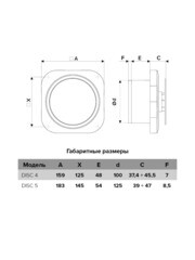 Вентилятор осевой Era Disc 4 159х159 мм d100 мм белый - фото 3