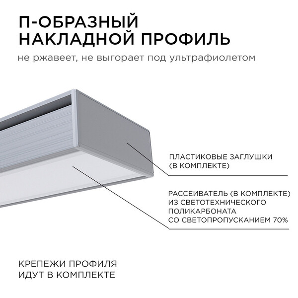 Профиль для светодиодной ленты Apeyron (08-01) 2 м П-образный — купить ...