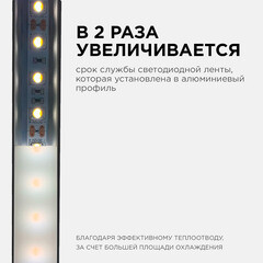 Профиль для светодиодной ленты Apeyron (08-10-Ч) 2 м П-образный - фото 4