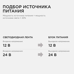 Блок питания для светодиодной ленты Apeyron 220/12 В 15 Вт IP20 (03-01) - фото 4