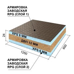 Панель звукоизоляционная Ruspanel RPG Comfort Wellness 24х600х1250 мм армированная - фото 4