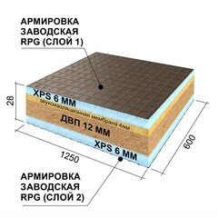 Панель звукоизоляционная Ruspanel RPG Comfort Wellness plus 28х600х1250 мм армированная - фото 3