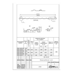 Профнастил С20R 1,15х2 м 0,45 мм оцинкованный - фото 3