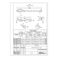 Профнастил НС35 1,06х2 м 0,5 мм оцинкованный - фото 3