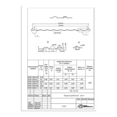 Профнастил С20R 1,15х2 м 0,45 мм красное вино RAL 3005 - фото 6