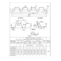 Профнастил Н75 0,8х3 м 0,8 мм оцинкованный - фото 3