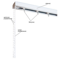 Карниз для вертикальных жалюзи 160 см - фото 2