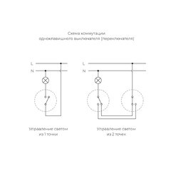 Переключатель Werkel Vintage одноклавишный накладной белый матовый (a055907) - фото 5