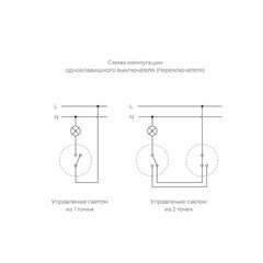 Переключатель Werkel Vintage одноклавишный накладной черный матовый (a055914) - фото 8