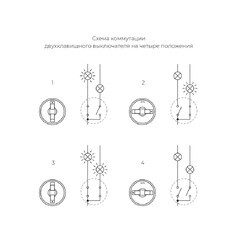 Выключатель Werkel двухклавишный встраиваемый серебряный матовый на 4 положения (a058781) - фото 2