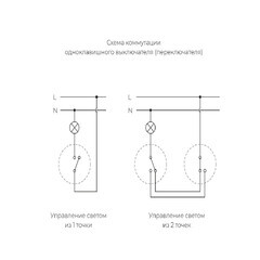 Переключатель Werkel Ретро одноклавишный накладной черный (a051454) - фото 6